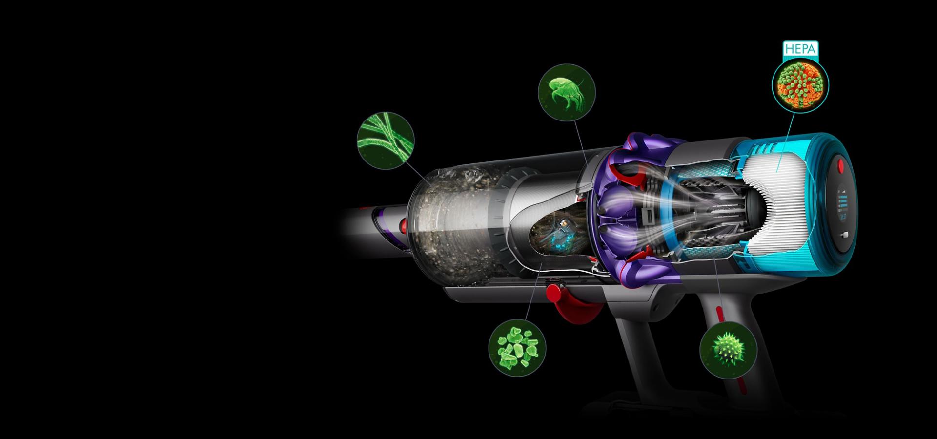Cutaway showing airflow through powerful Dyson cyclones into fully-sealed HEPA filtration system.