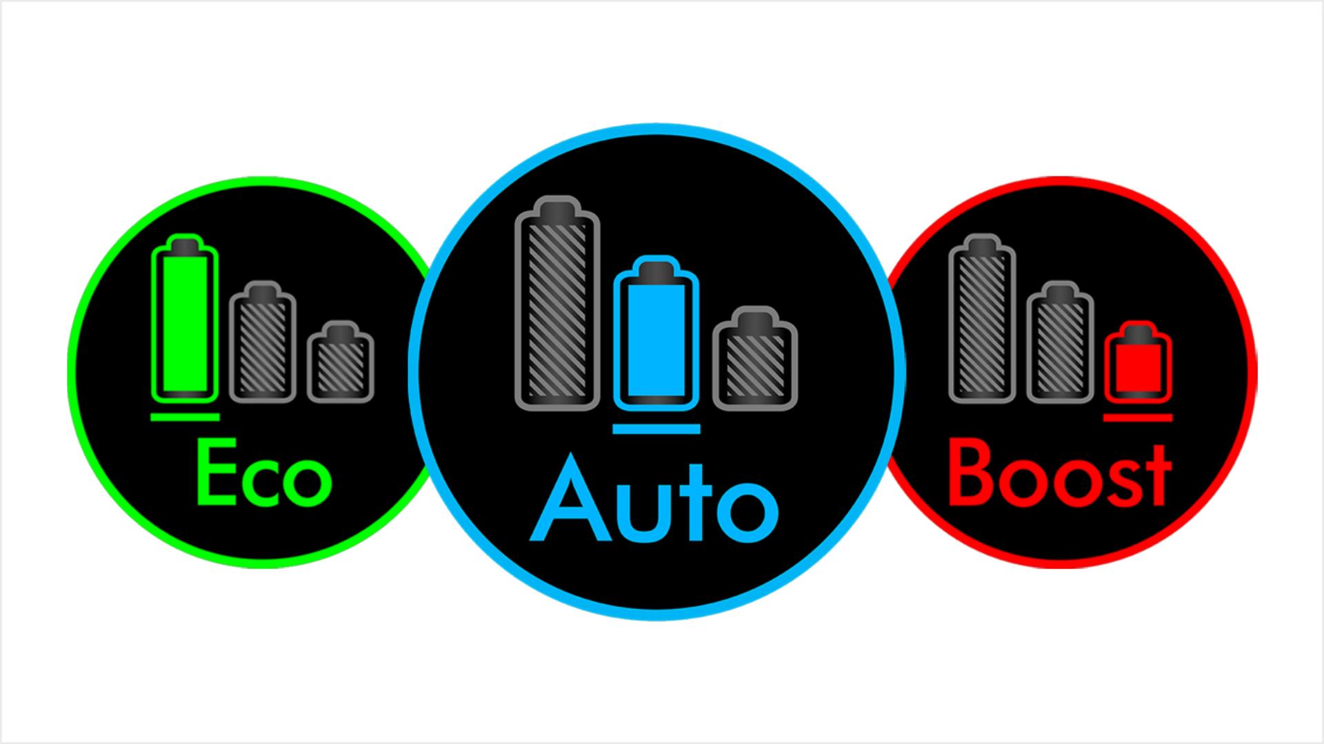 Logos of the three cleaning modes on the user screen.