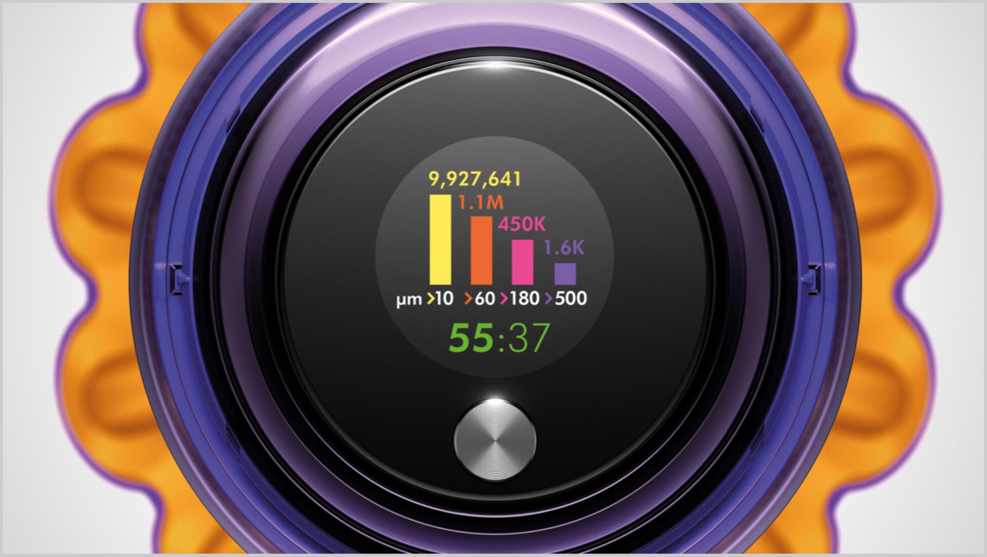 LCD screen showing counts of different sized particles