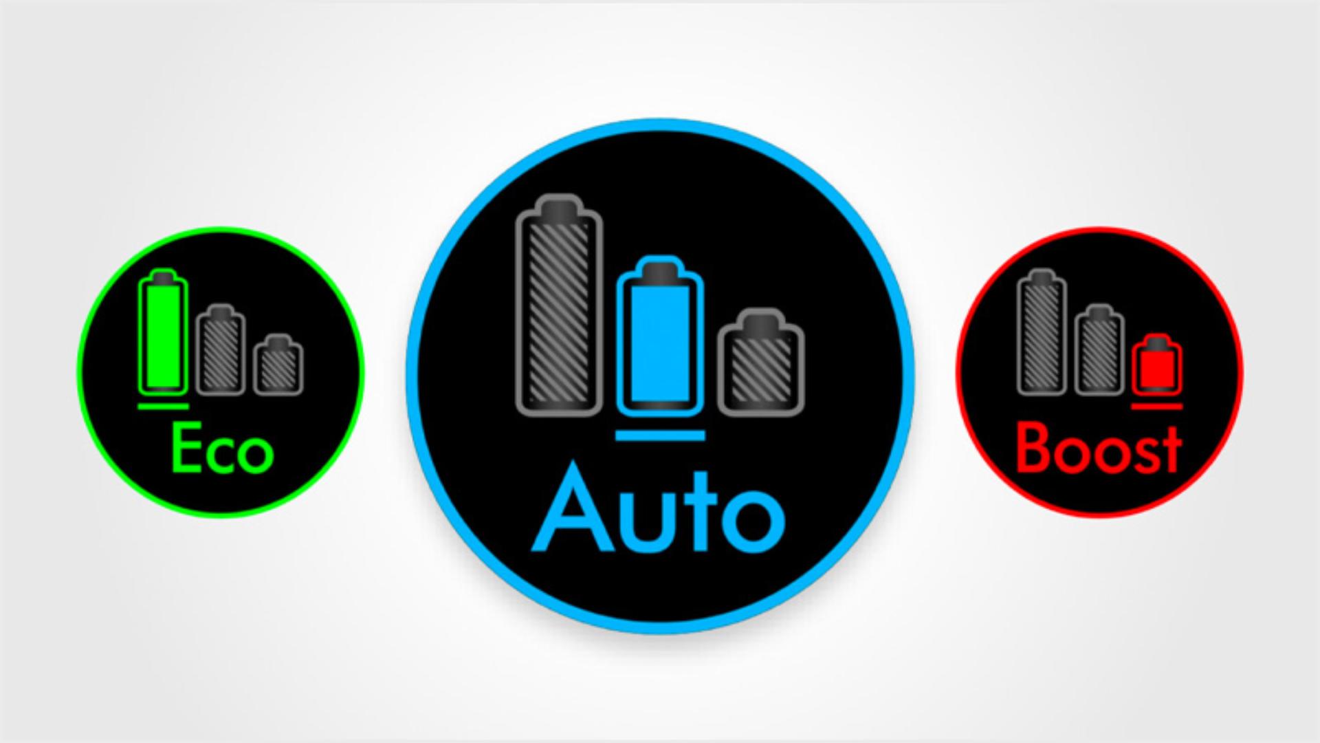 Three power modes on the LCD screen