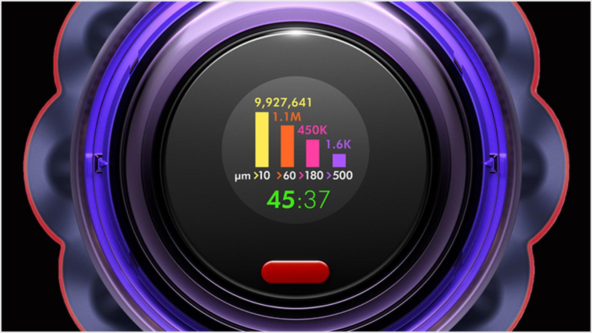 LCD screen showing real-time particle count