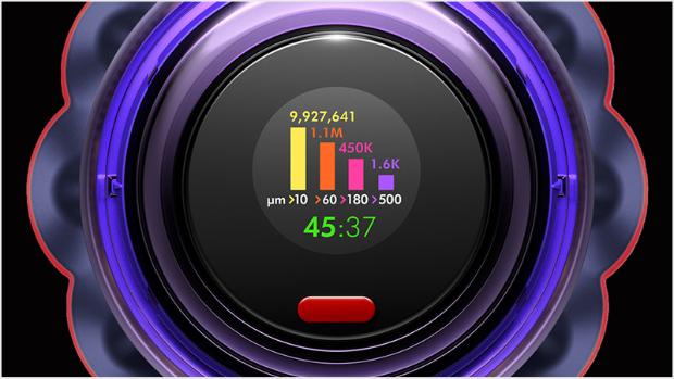 LCD screen showing real-time particle count