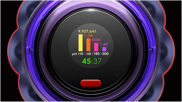 LCD screen showing real-time particle count