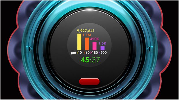 LCD screen showing real-time particle count