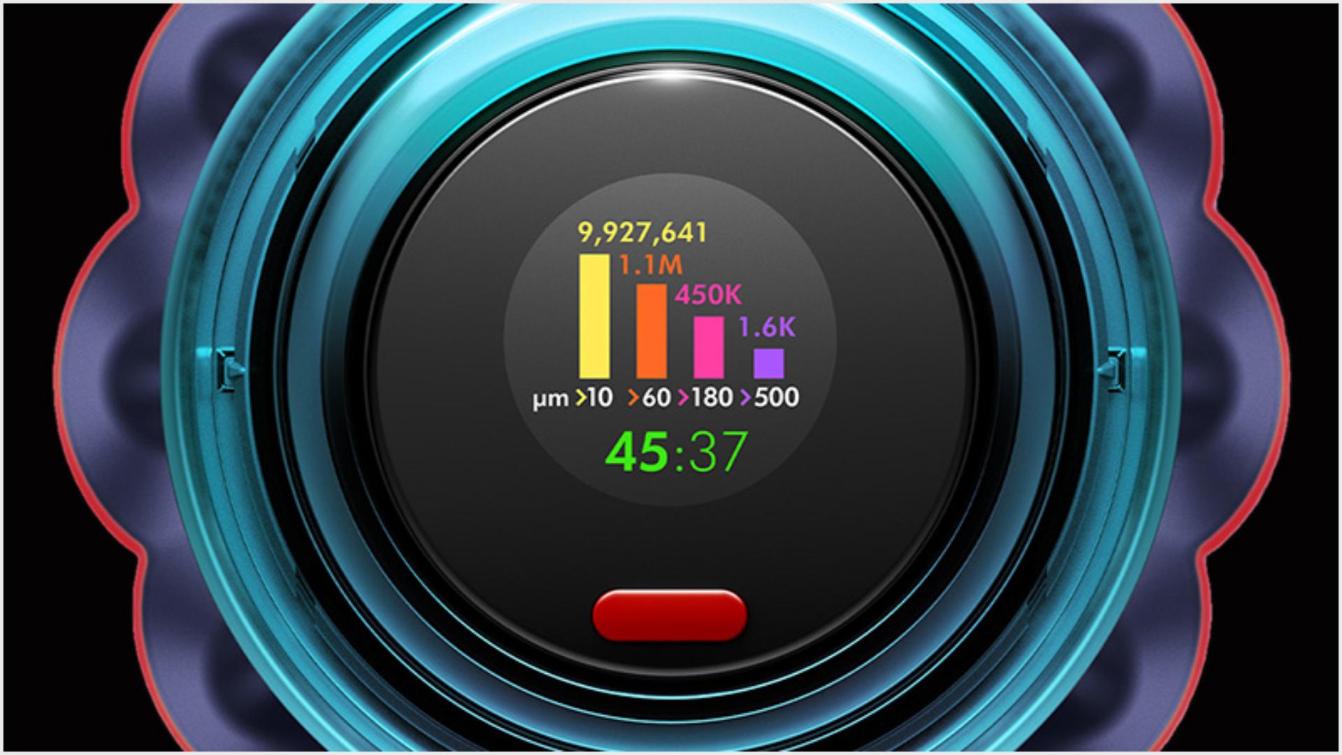 LCD screen showing counts of different sized particles