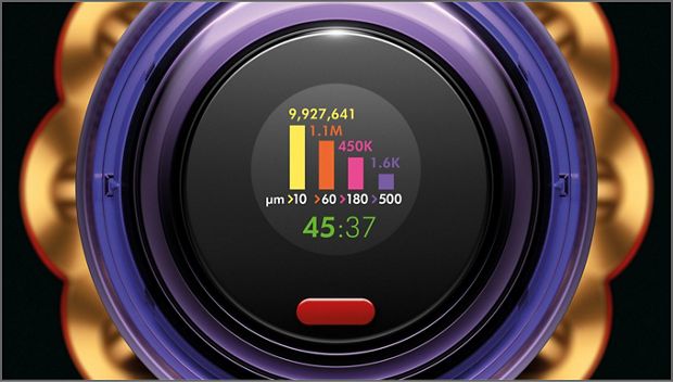 Dovada științifică a unei curățări profunde