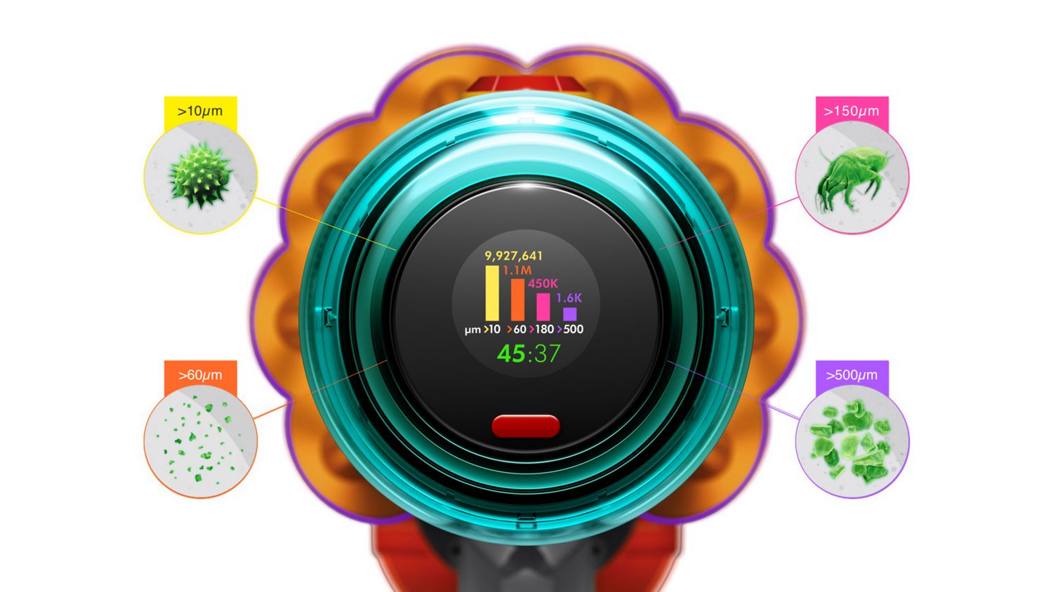 Dyson V12 Detect™ Slim Fluffy | HEPA Filtration | Dyson Hong Kong