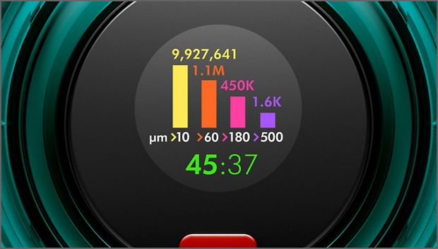 Ekran LCD pokazujący liczbę różnej wielkości cząsteczek