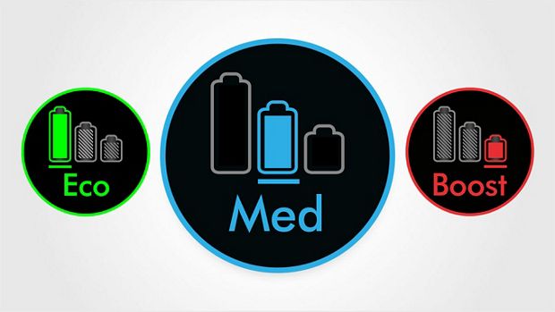 Zielone ikony trybu Eco, niebieskie trybu Auto i czerwone trybu Boost obok siebie.