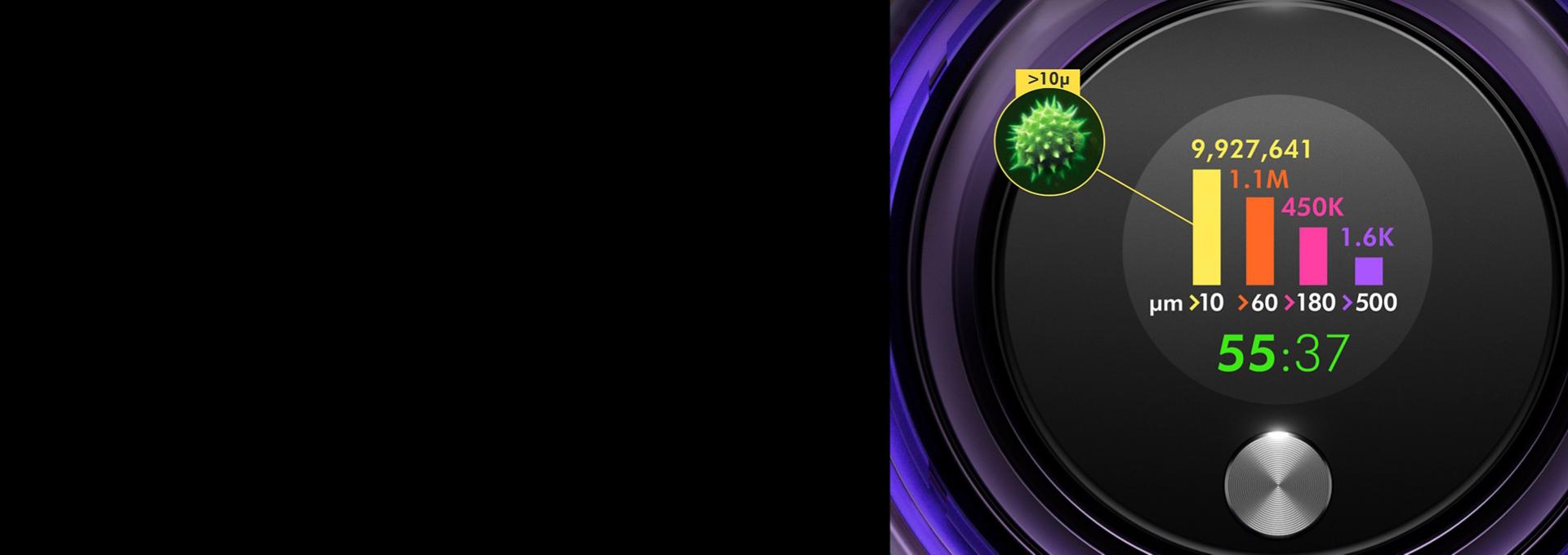 Mikroskopické částice představující alergeny a pyly