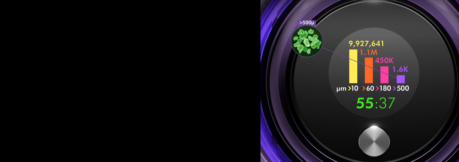 Mikroskopické částice představující zrnka cukru