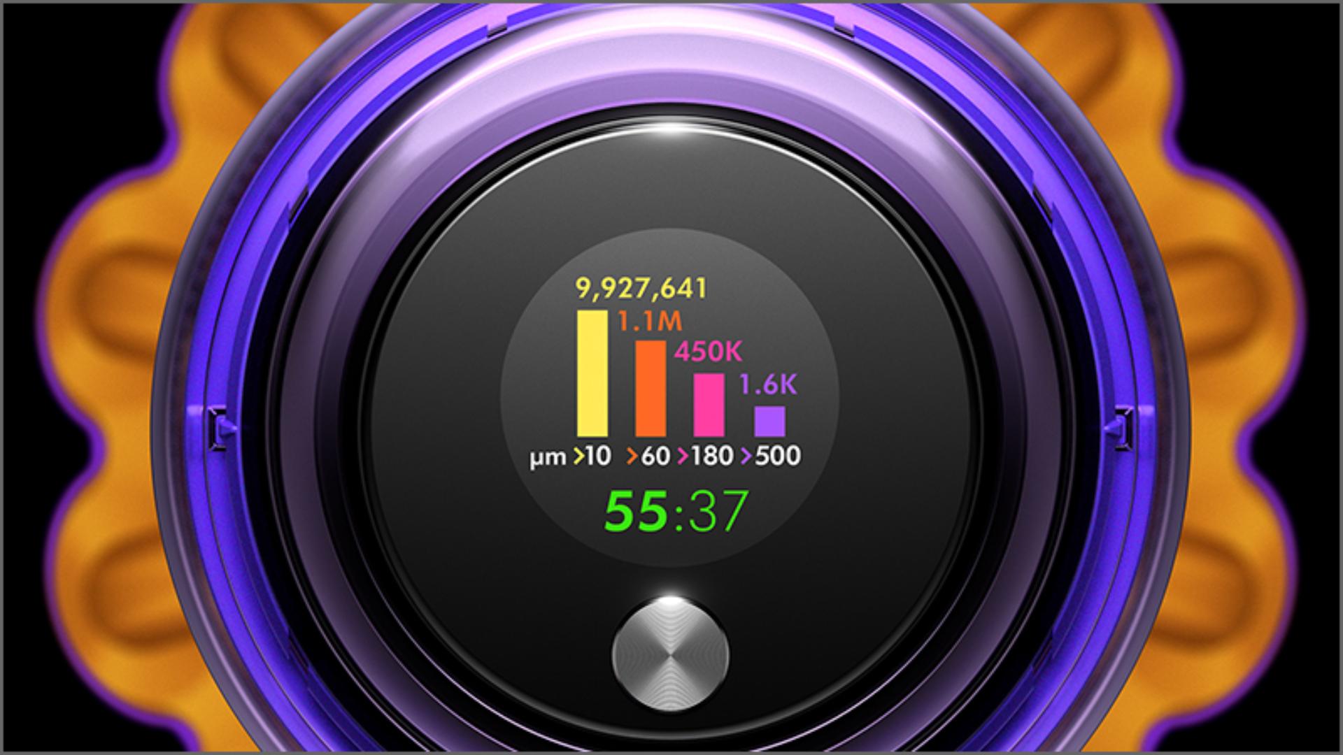 Ecranul LCD arată numărătoarea particulelor de diverse dimensiuni