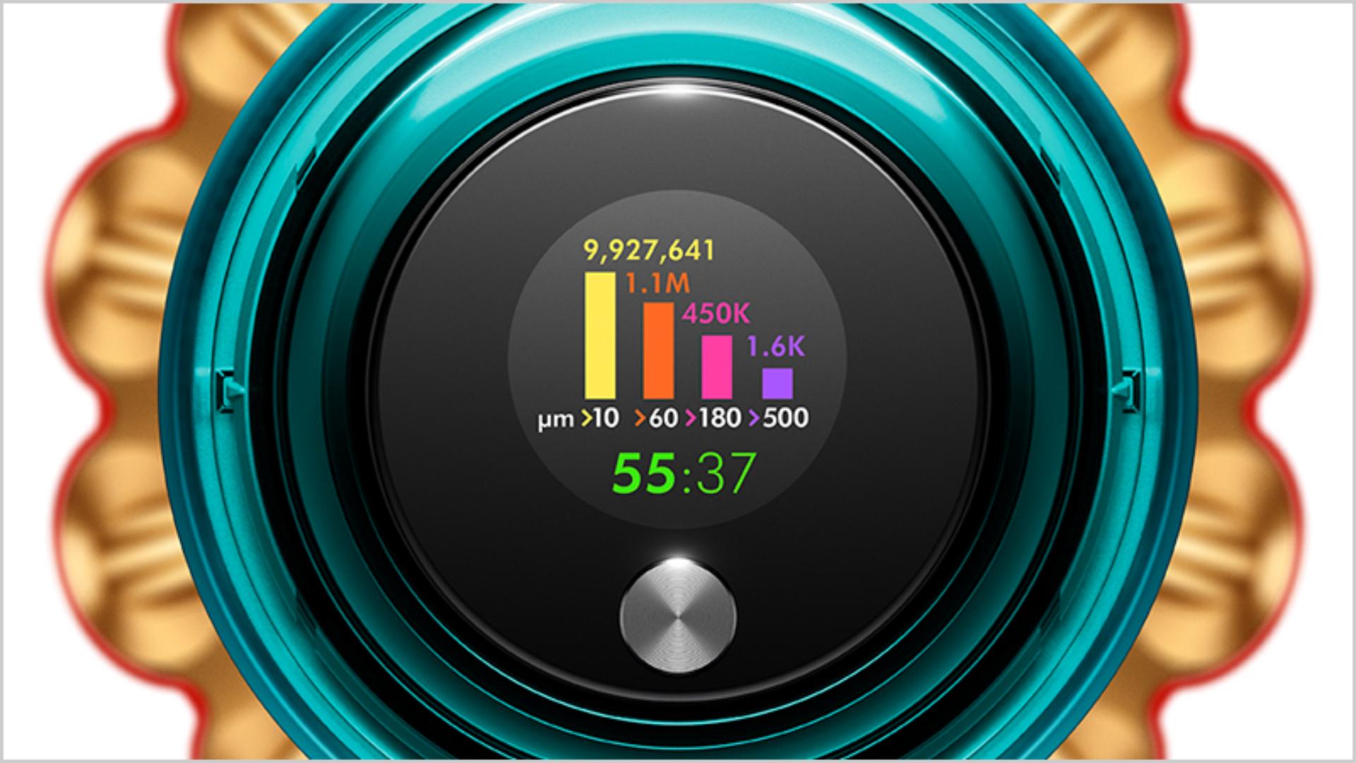 ЖК-экран, показывающий количество частиц в реальном времени