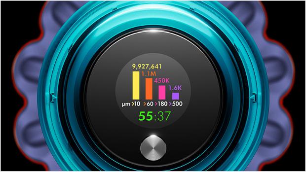LCD-ekraan, mis näitab eri suurusega osakeste arvu