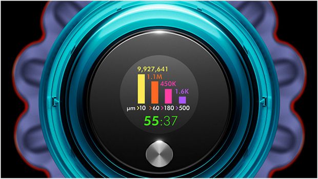 LCD-ekraan, mis näitab eri suurusega osakeste arvu