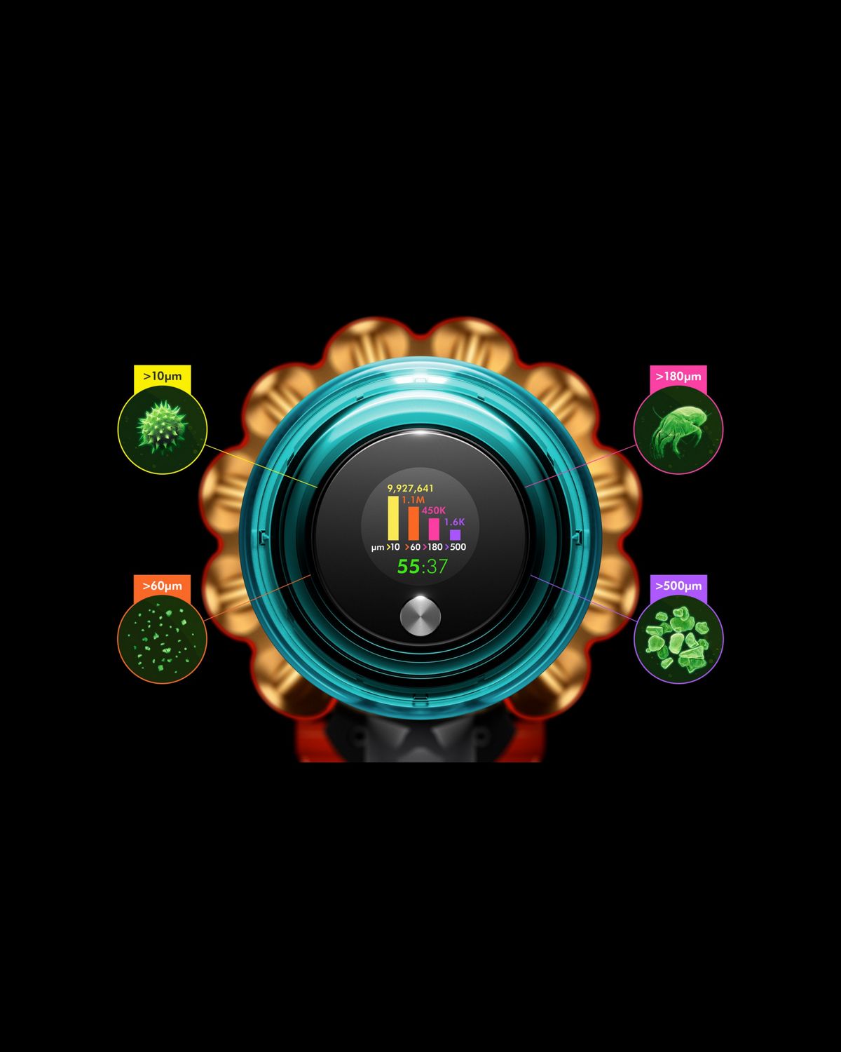 LCD screen showing real-time particle count