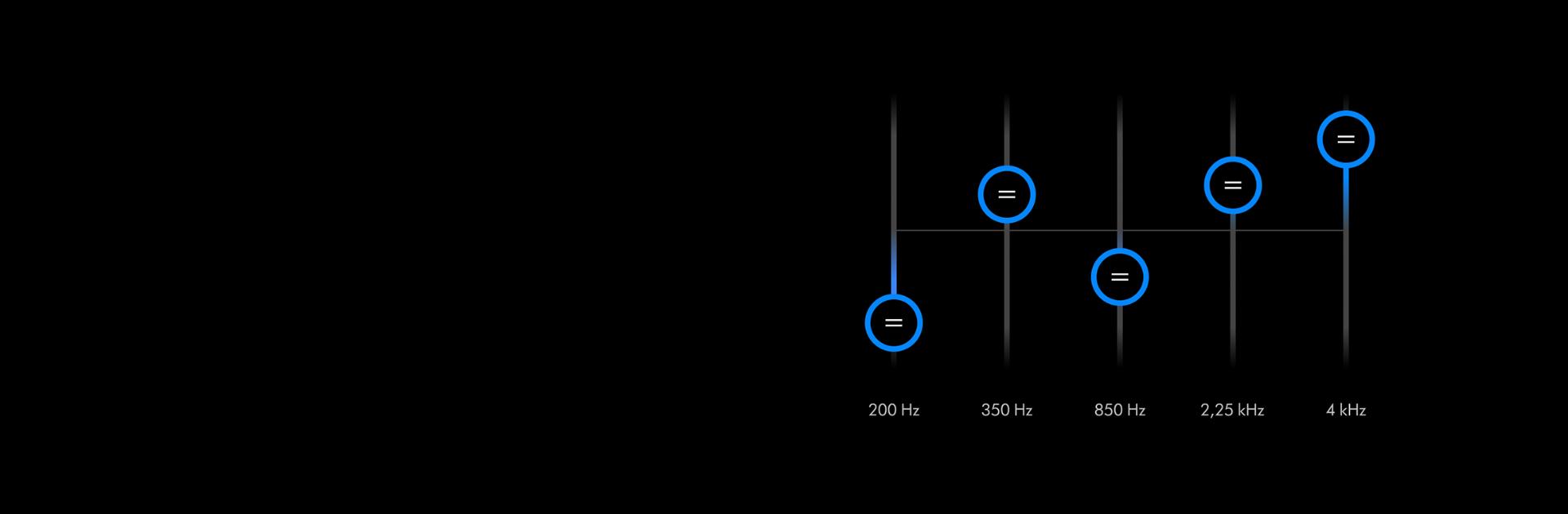 MyDyson uygulamasının kişiselleştirilmiş ekolayzır özelliğini gösteren uygulama ekranı.