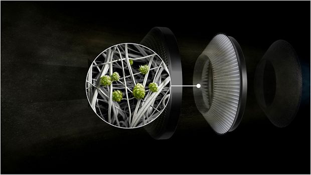 Close-up of the electrostatic filter.