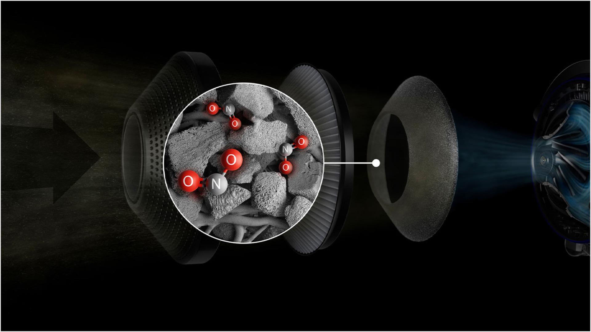 Close-up of the activated carbon filter.