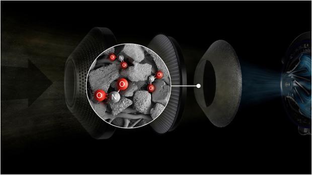 Close-up of the activated carbon filter.