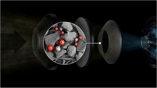 Close-up of the activated carbon filter.