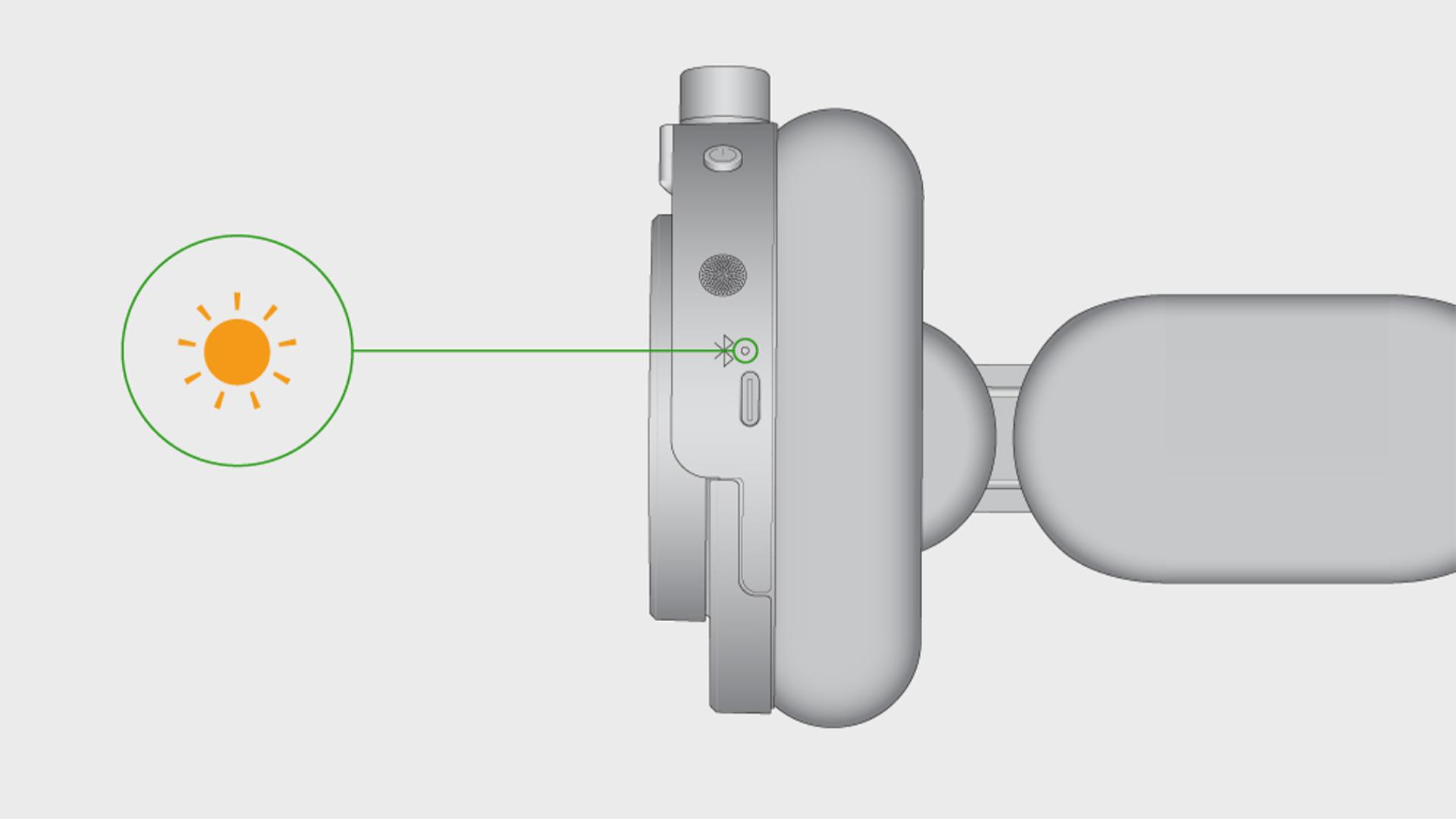 A drawing demonstrating how the Dyson OnTrac LED operates while under 10% of charge.