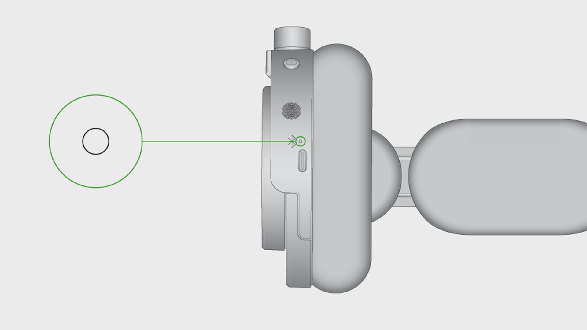 A drawing demonstrating how the Dyson OnTrac LED operates during Auto power off.