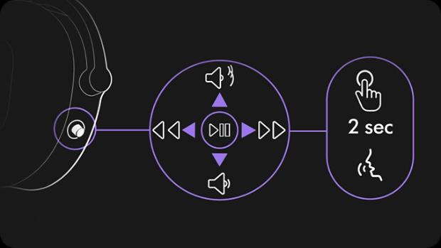 A video explaining how to control audio on the go.