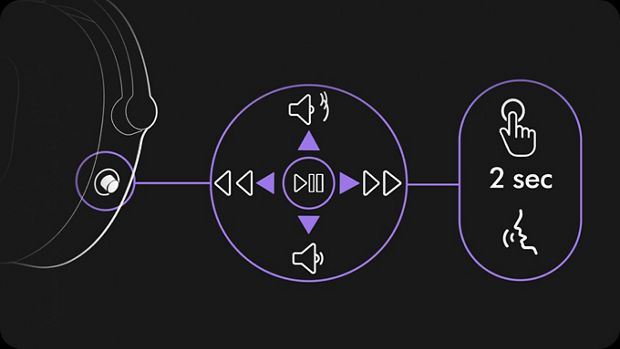 A video explaining how to control audio on the go.