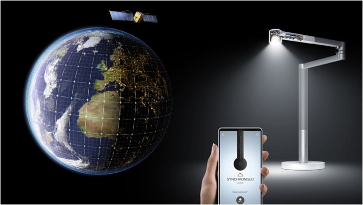 Dyson Solarcycle Morph Lamp 4 Lights In 1 Dyson Australia