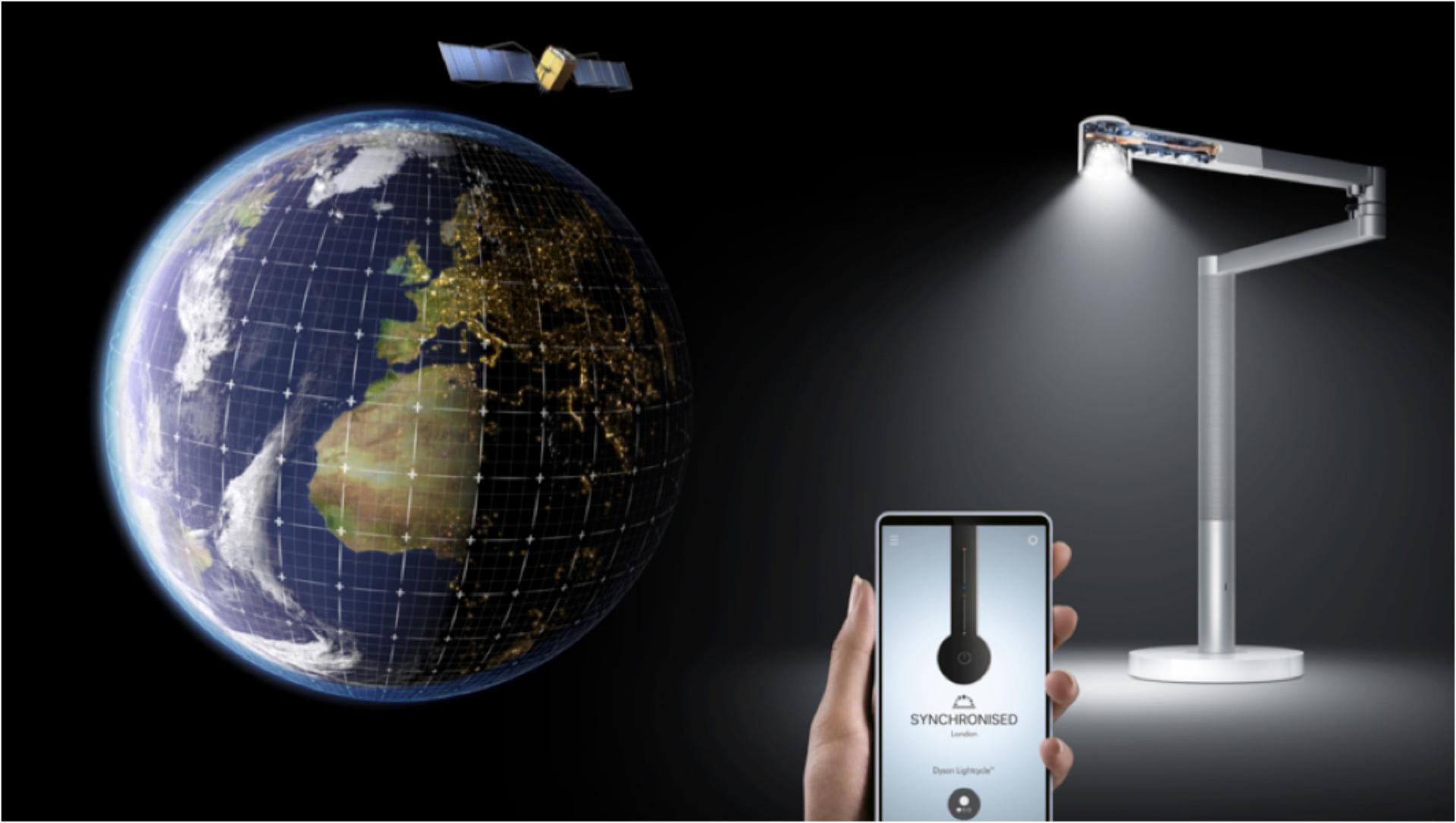 Global positioning used for the daylight tracking algorithm in the Dyson Link app