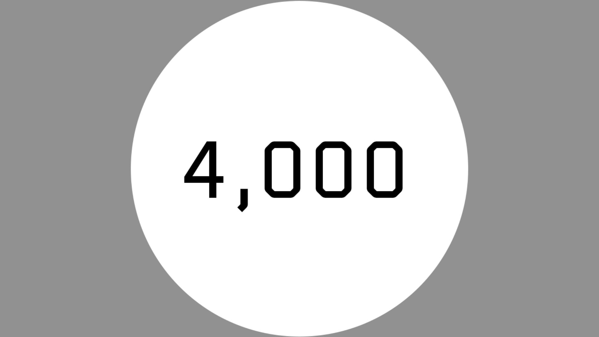 4,000