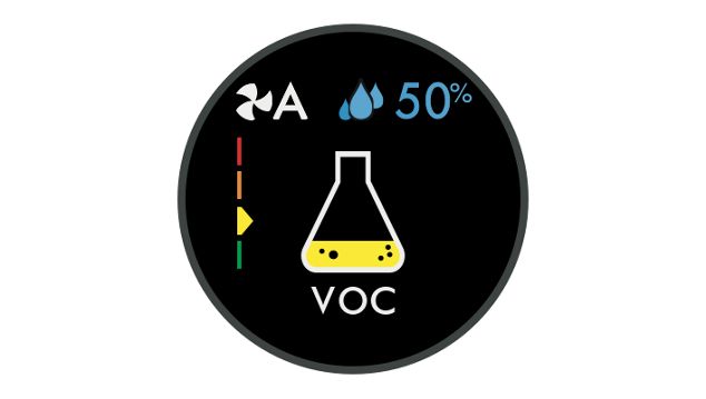 Volatile Organic Compounds (VOCs)