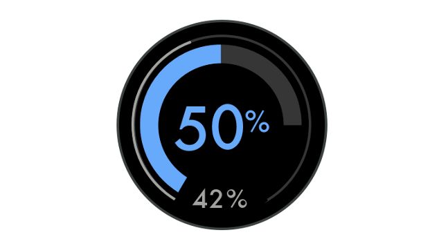 Humidification dial