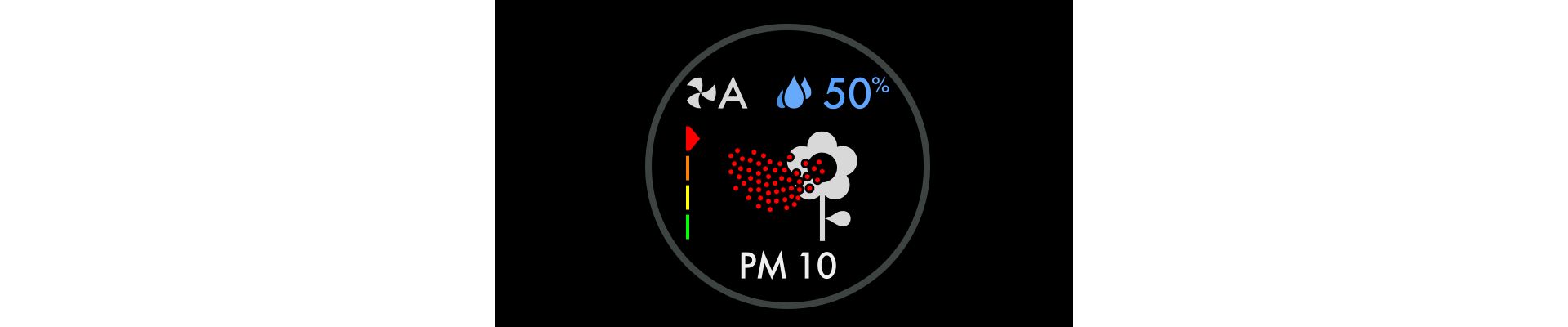 Very poor level