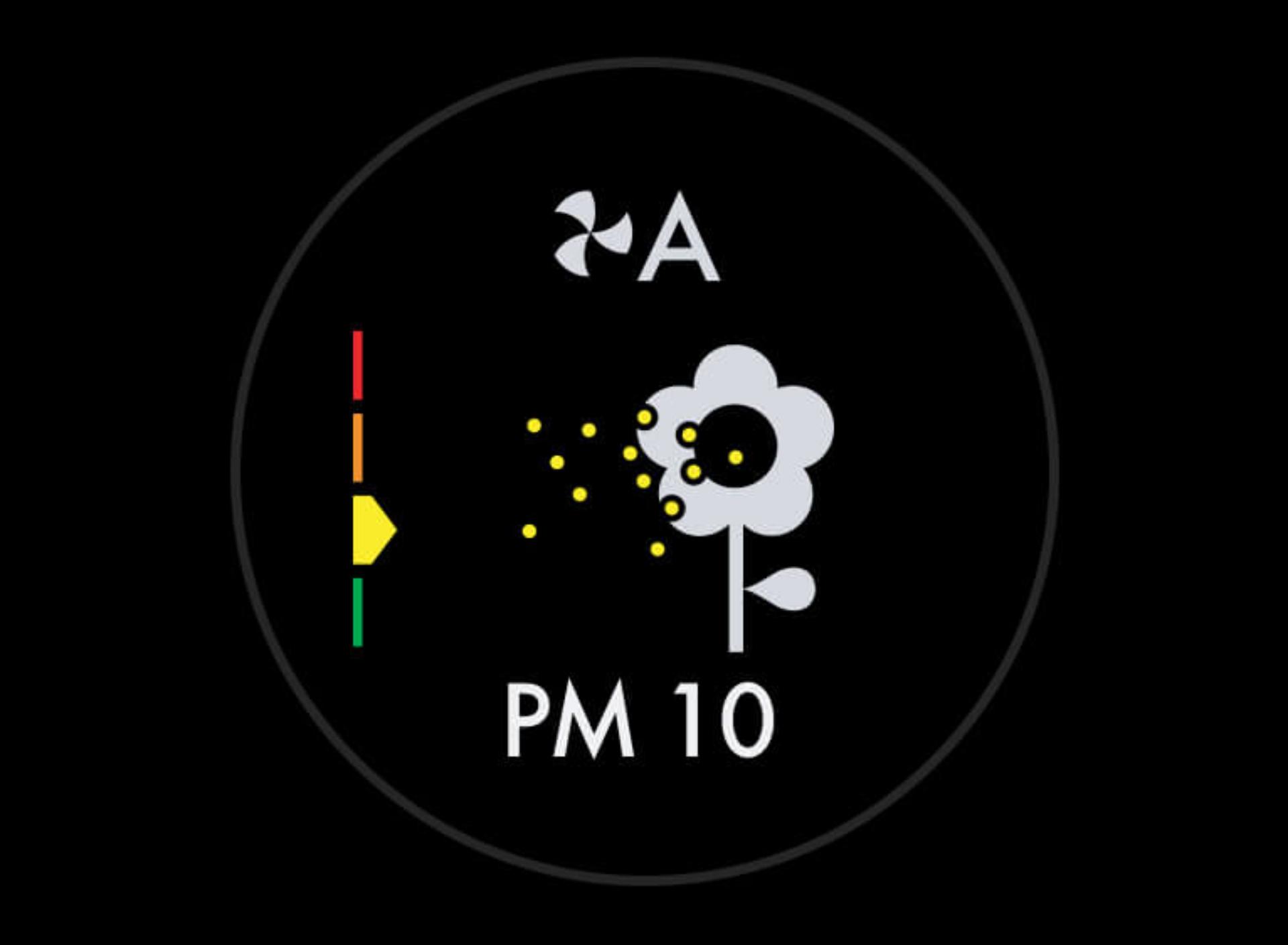 The LCD screen's icons showing different levels of pollutants