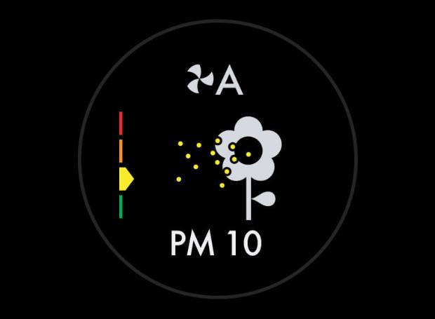 The LCD screen's icons showing different levels of pollutants