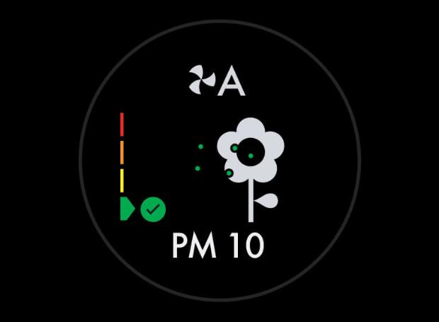 The LCD screen's icons showing different levels of pollutants