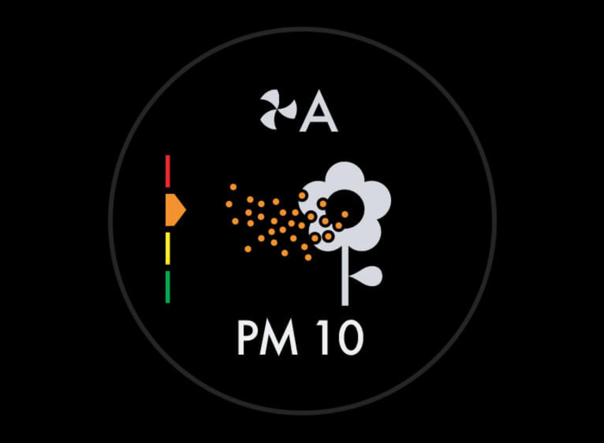 The LCD screen's icons showing different levels of pollutants