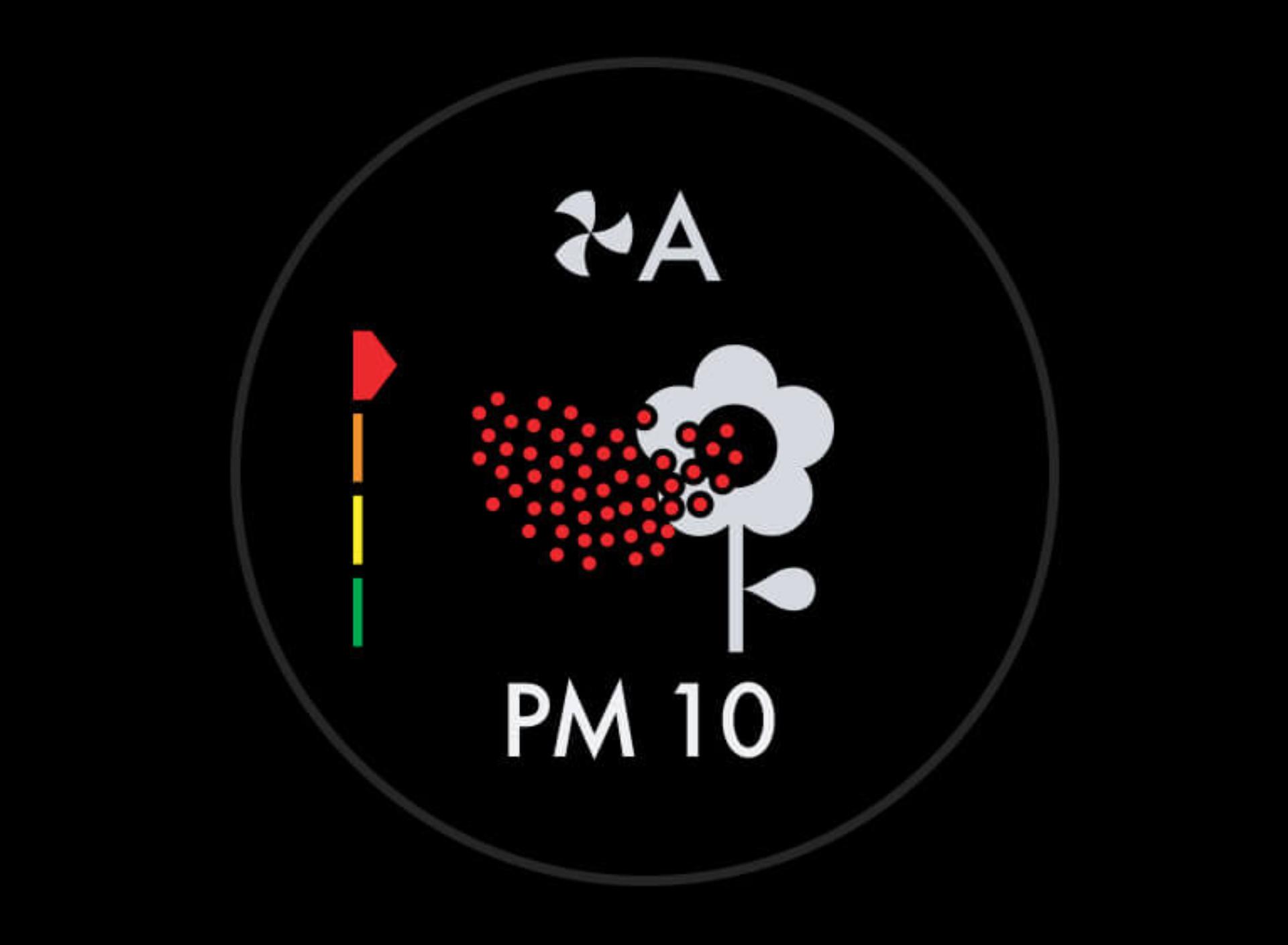 The LCD screen's icons showing different levels of pollutants