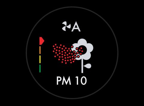  Le icone dello schermo LCD che indicano diversi livelli di inquinanti