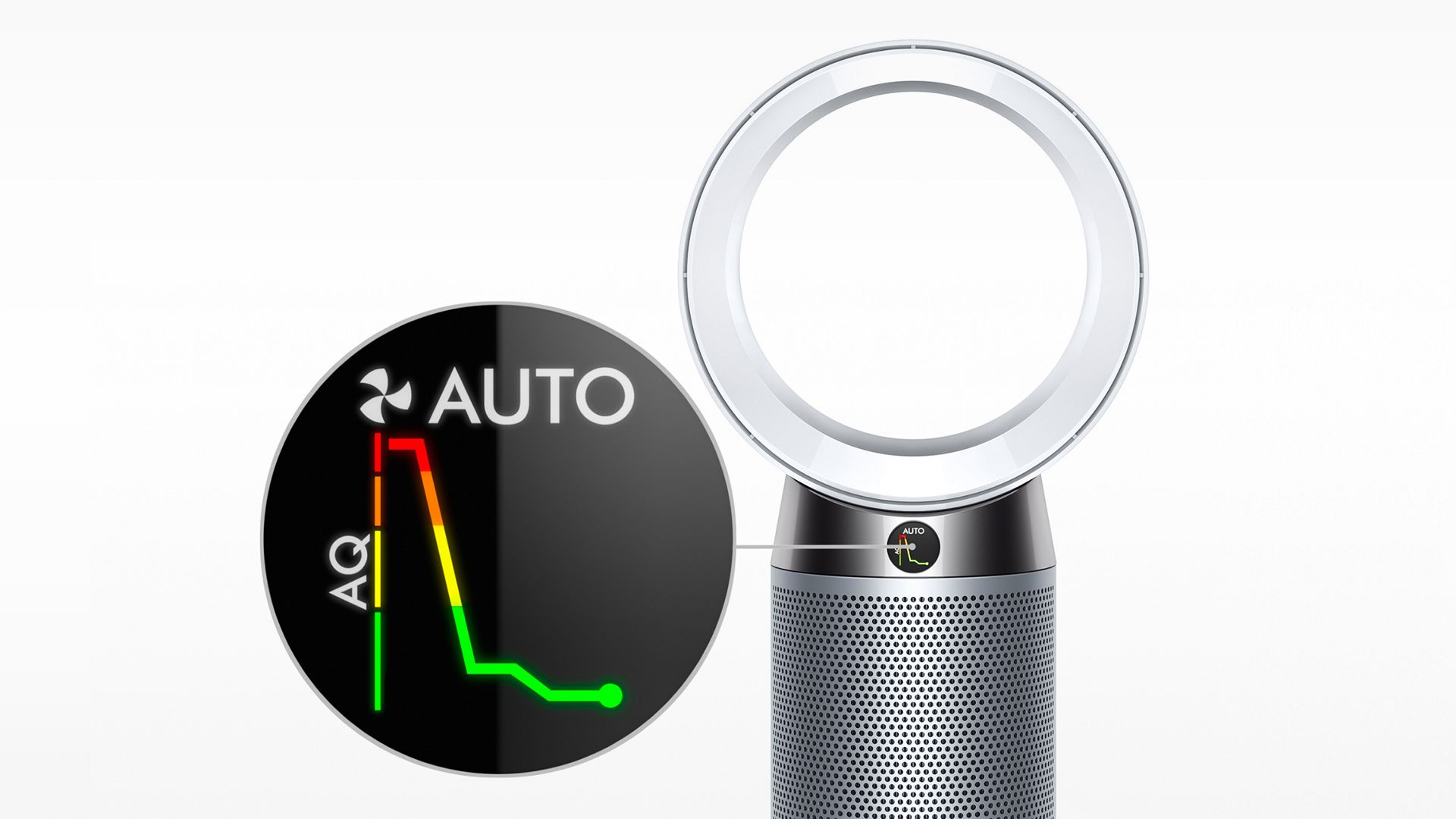 Reproduzir o vídeo. Como utilizar o modo automático.