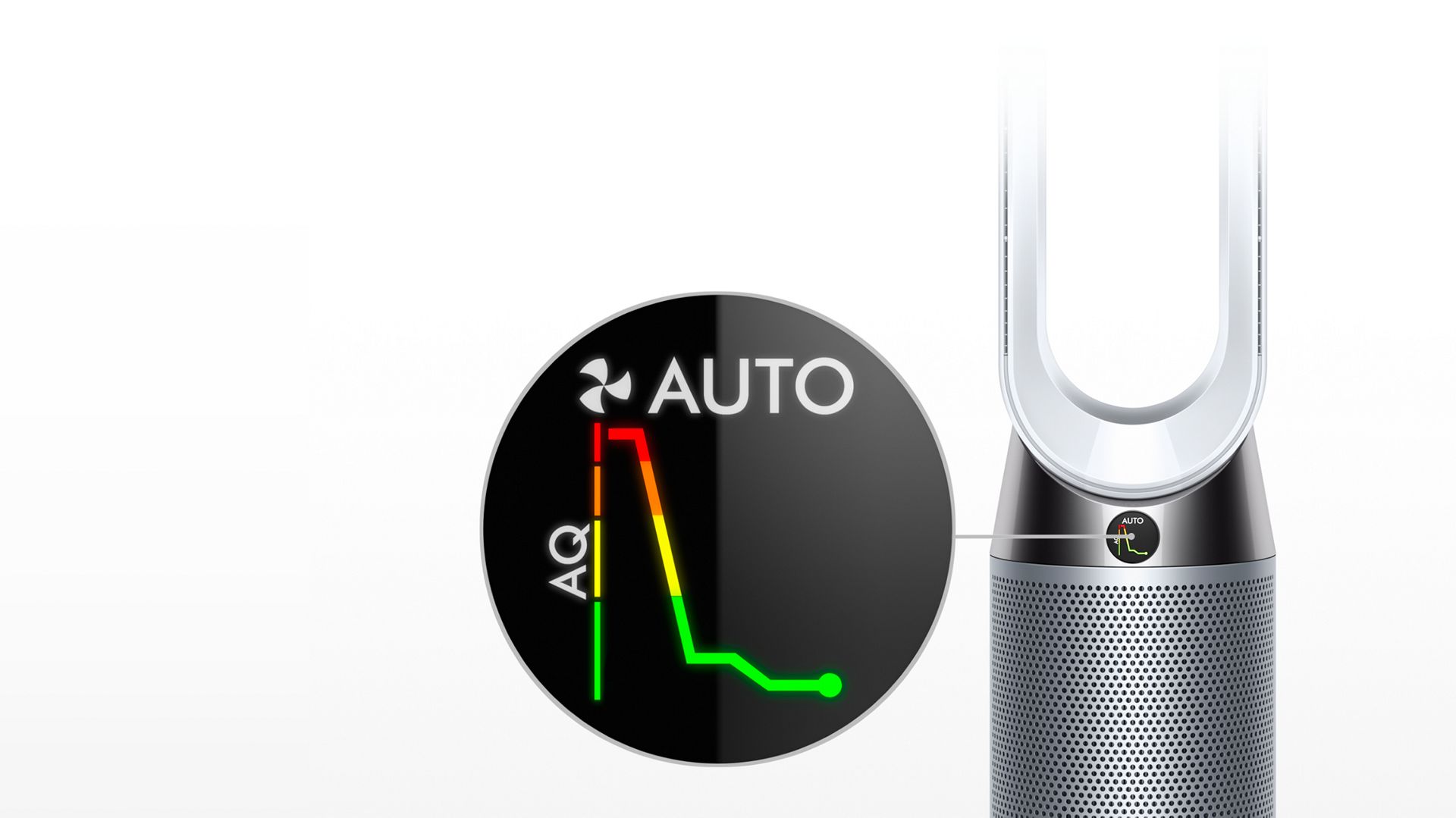 Reproduzir o vídeo. Como utilizar o modo automático.