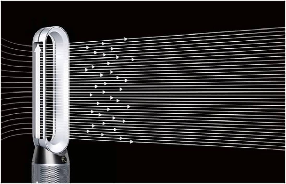 Video on setting the airflow speed
