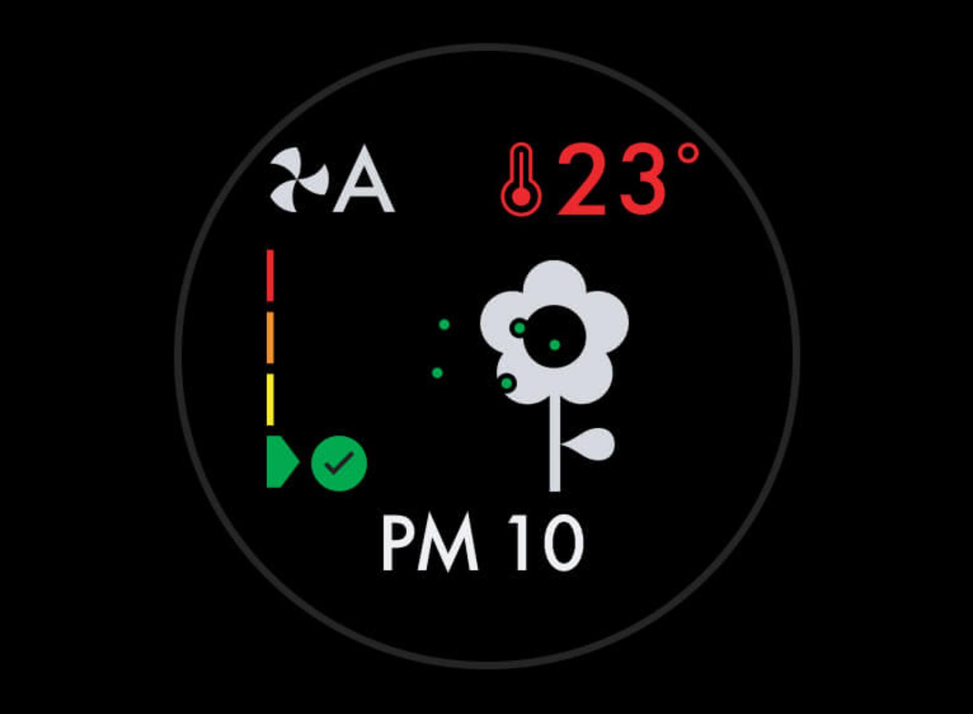 The LCD screen's icons showing different levels of pollutants