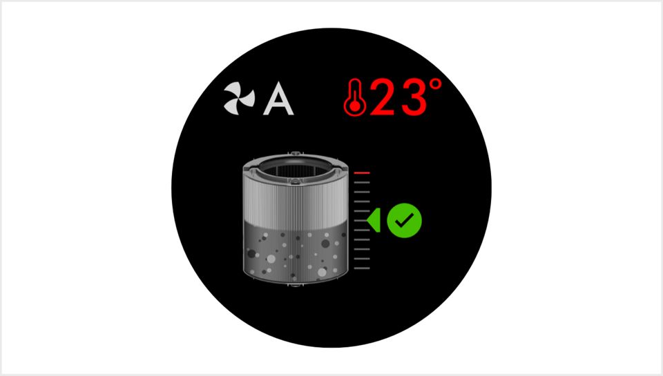 Graphic displaying filter life