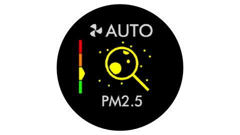  Schermo LCD mostrando il PM2.5