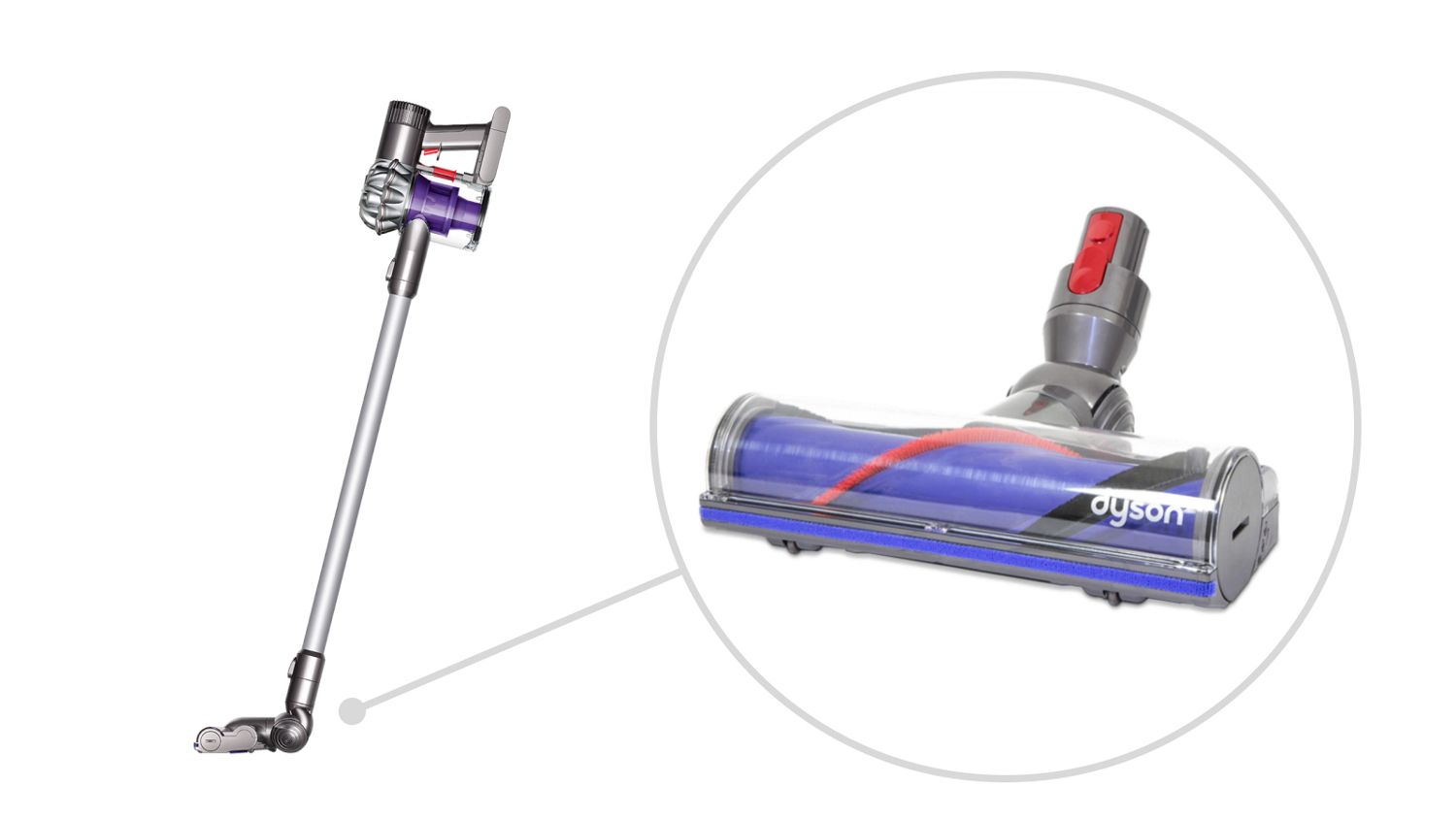 人気新品 Dyson V6 の種類を特定する 掃除機