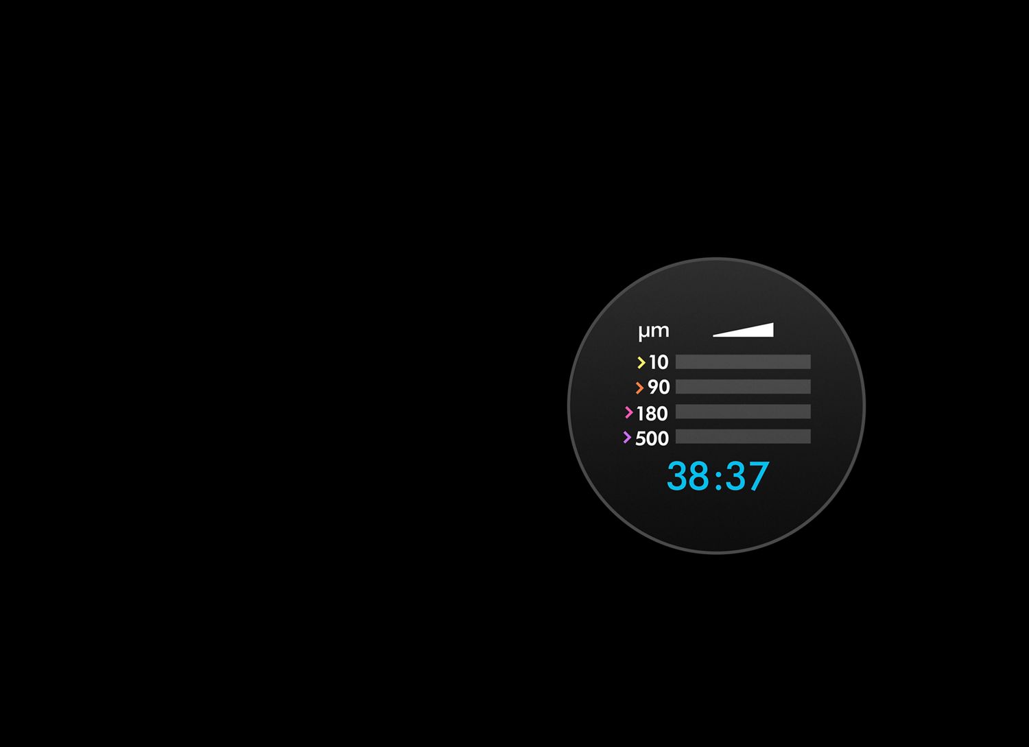 Graph displaying Microscopic, Fine, Medium, and Coarse particle sizes.