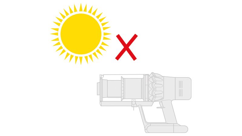 Diagram med en sol og et rødt kryss for å vise at batteriet til Dyson Cyclone V10-støvsugeren kan brytes ned i direkte sollys